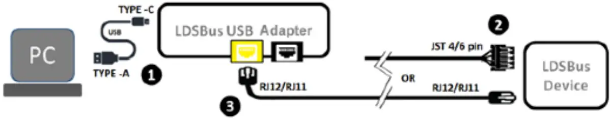 BRT Sys LDSBus EC Sensor Adapter