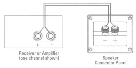 JBL-L100-Classic-Iconic-3-Way-Bookshelf-Loudspeaker-fig- (3)