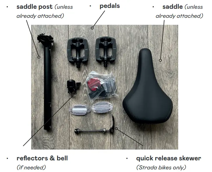 What’s In The Box?