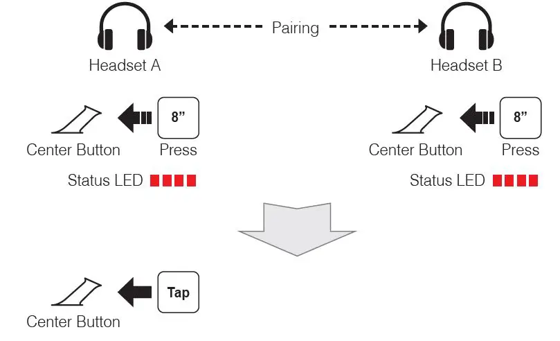 SENA-SRL-for-Shoei-NeotecⅡ-FIG-1 (12)