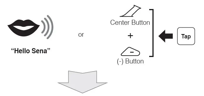 SENA-SRL-for-Shoei-NeotecⅡ-FIG-1 (21)