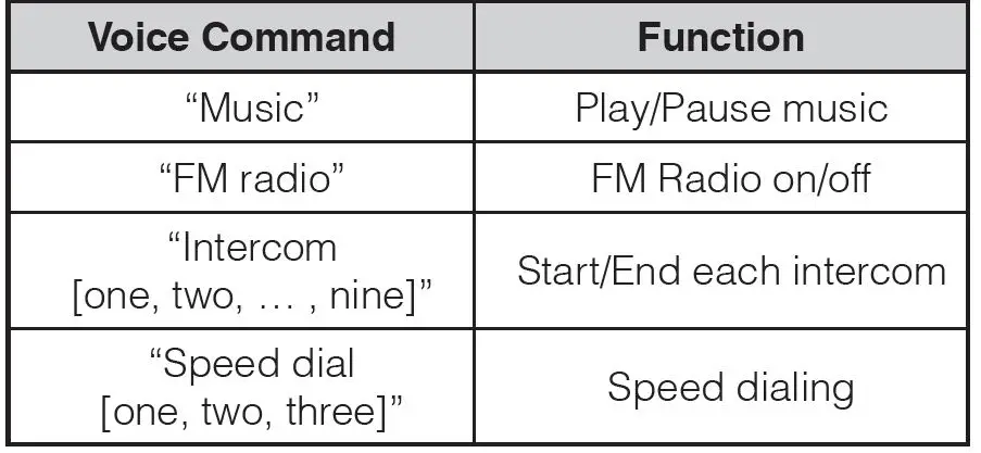 SENA-SRL-for-Shoei-NeotecⅡ-FIG-1 (23)