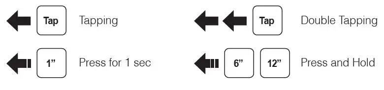SENA-SRL-for-Shoei-NeotecⅡ-FIG-1 (4)