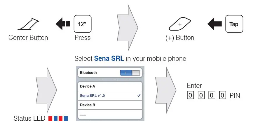 SENA-SRL-for-Shoei-NeotecⅡ-FIG-1 (7)