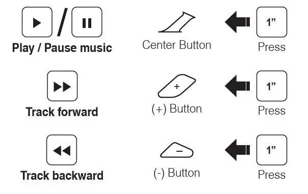 SENA-SRL-for-Shoei-NeotecⅡ-FIG-1 (9)