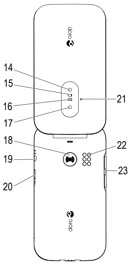 doro 6820 4G Unlocked Flip Phone - Parts 2