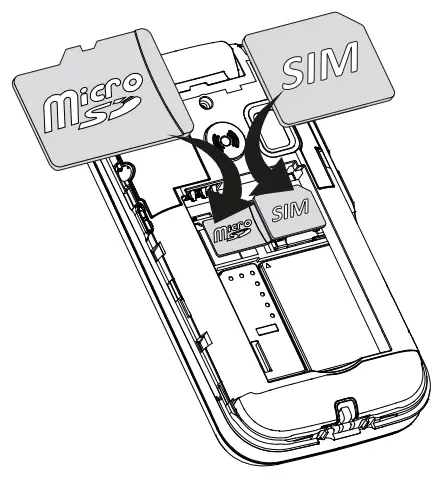 doro 6820 4G Unlocked Flip Phone - SIM card