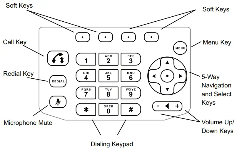 Polycom-SoundStation-IP-5000-IP-Conference-Phone-fig-7