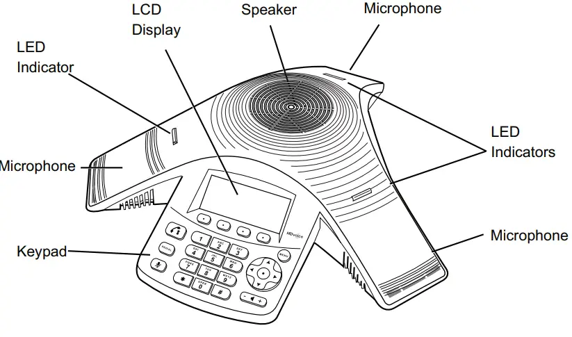 Polycom-SoundStation-IP-5000-IP-Conference-Phone-fig-8