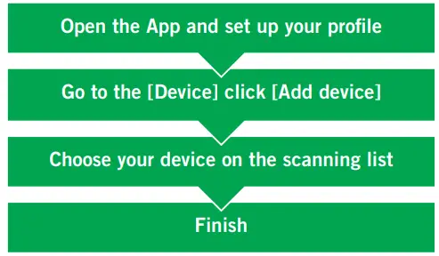 DCU-34157015-Smartwatch-Elegance-fig-3