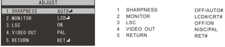speco-technologies-HLPR1TW-License-Plate-Capture-Camera-fig-13
