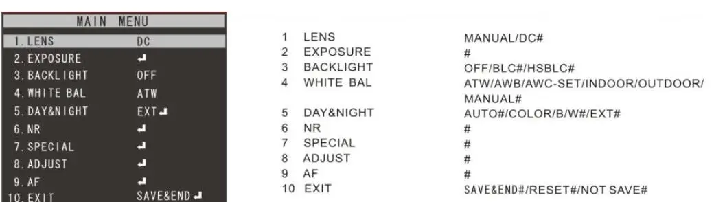 speco-technologies-HLPR1TW-License-Plate-Capture-Camera-fig-6