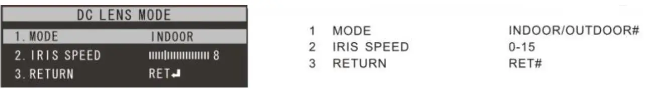 speco-technologies-HLPR1TW-License-Plate-Capture-Camera-fig-7