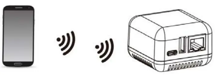 LOYALTY SECU LY MPS N01 USB Print Server - Blooth Device
