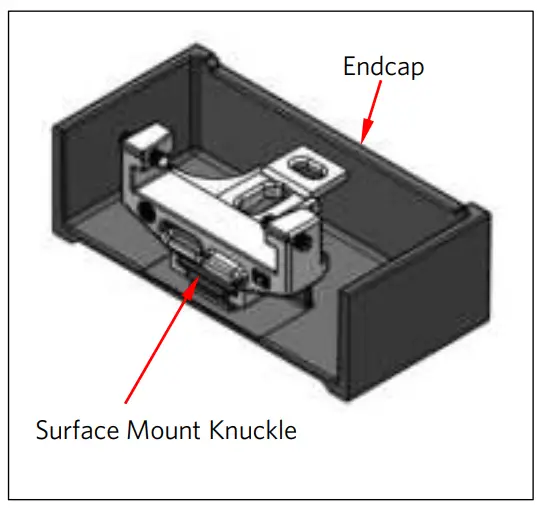 Endcap Kit – Surface Mount (RNNAS)