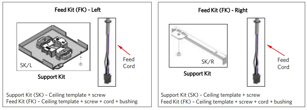 Mounting Kit – Surface Mount (RNNAS)