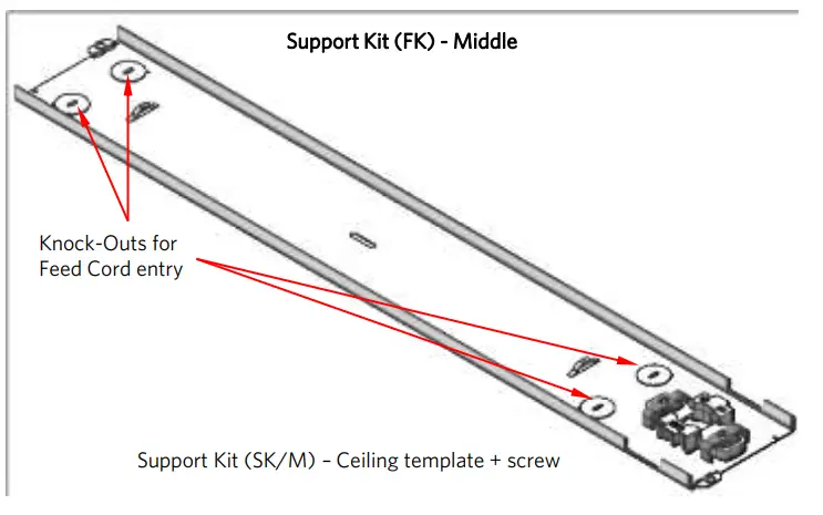 Mounting Kit – Surface Mount (RNNAS)