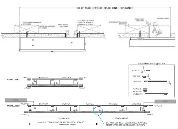 Overview of Installation for Hard Surface Ceiling (F2)