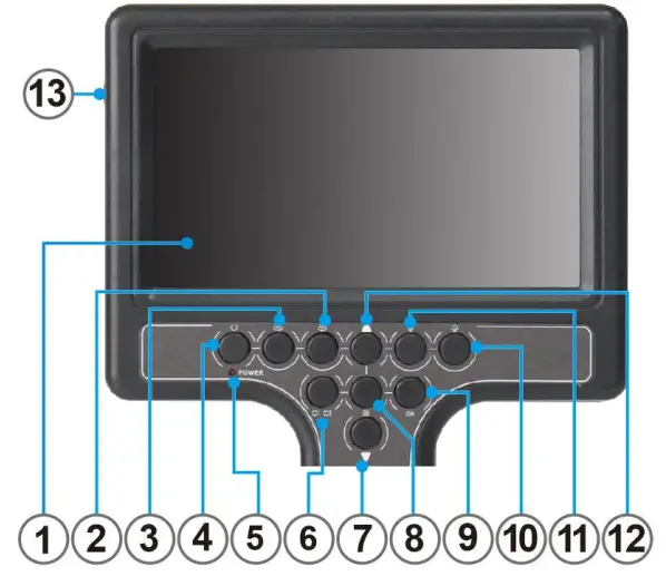 pro ENGINEERS Rotating Dual-Camera Endoscope - Controller