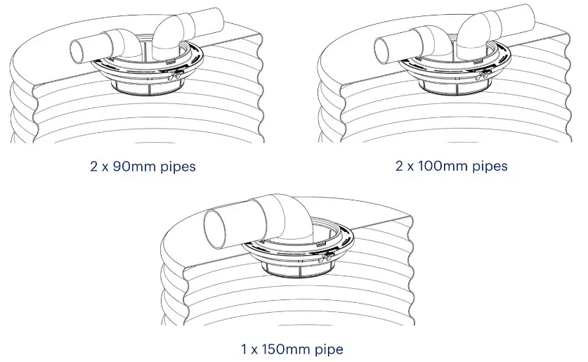 RAIN HARVESTING TSEF25 Low Profile Tank Screen 360 Kit with Screw Down Ring - Installation 2