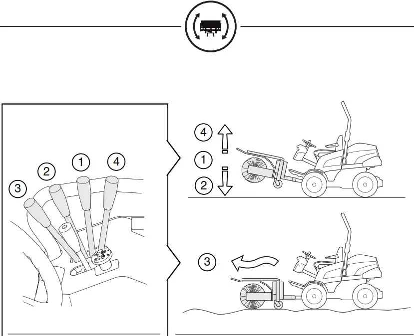Husqvarna HB 130 Sweeper Unit - Product Overview 10