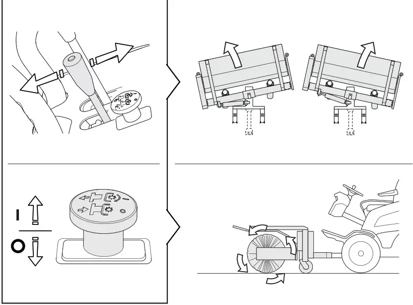 Husqvarna HB 130 Sweeper Unit - Product Overview 11