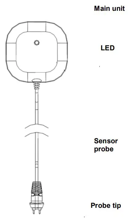 EVERSPRING-ST802-Flood-Detector-FIG 1