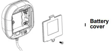 EVERSPRING-ST802-Flood-Detector-FIG 3