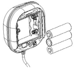 EVERSPRING-ST802-Flood-Detector-FIG 4