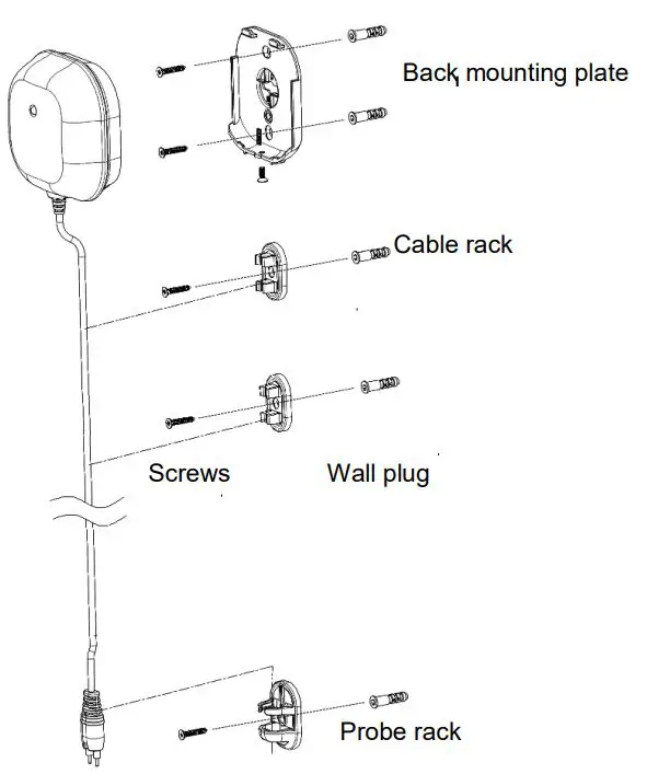 EVERSPRING-ST802-Flood-Detector-FIG 5