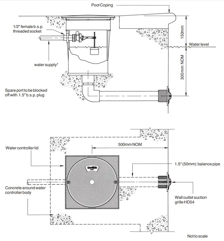 Certikin HD108 Water Top Up Unit - Fig 1
