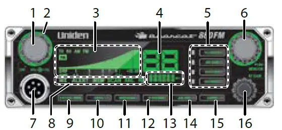 Uniden-Bearcat-880FM-Compact-AM-or-FM-CB-Radio- (1)