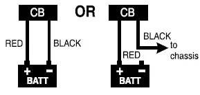 Uniden-Bearcat-880FM-Compact-AM-or-FM-CB-Radio- (3)