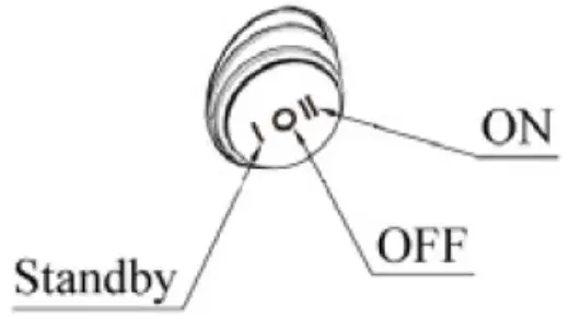 I O II Switch function