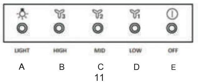 Electrolux ECF9214B Extractor Hood - Figure