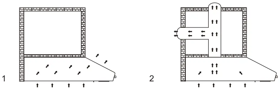 Electrolux ECF9214B Extractor Hood - Filtering