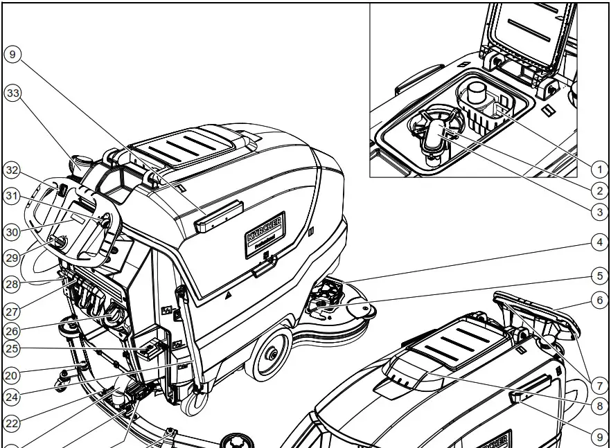 K RCHER 80 Ah Li Scrubbing Machine - Description of the unit 1