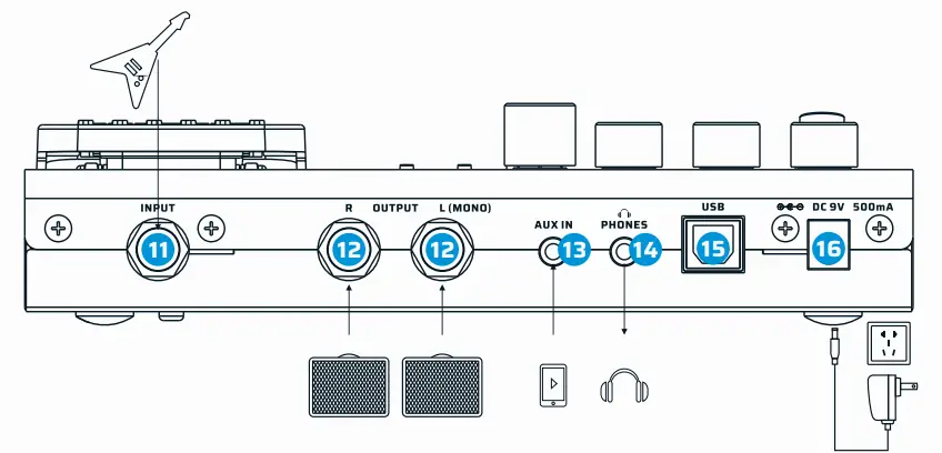 Valeton-GP-100-Multi-Effects-Processor -03