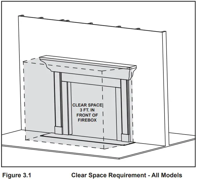 Outdoor Lifestyles VOFB36 T Vent Free Firebox - fig 2