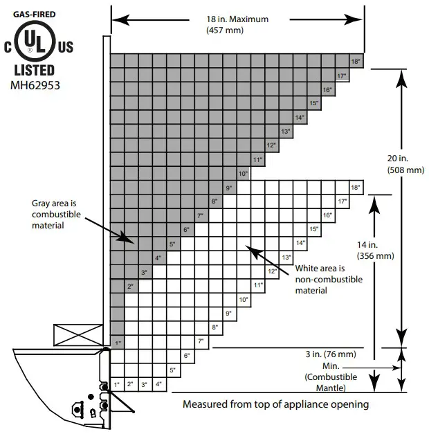 Outdoor Lifestyles VOFB36 T Vent Free Firebox - fig