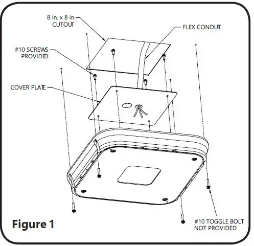 EVOLVE-GEH6068-LED-Area-Lighting-Canopy-Light-FIG-1