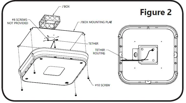 EVOLVE-GEH6068-LED-Area-Lighting-Canopy-Light-FIG-2