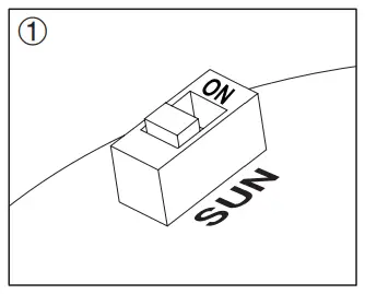 Parts Definition/ Installation/ Light Function Selection