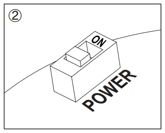 Parts Definition/ Installation/ Light Function Selection