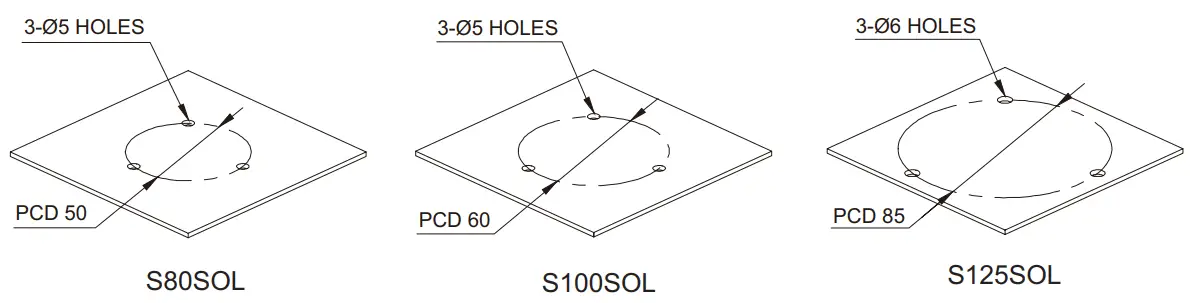 Mounting Hole Specifications