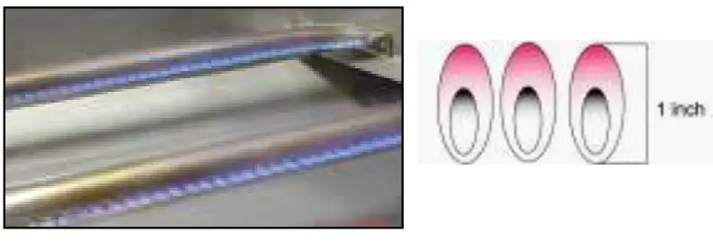 MONUMENT GRILLS 56045 Liquid Propane Gas Grill Griddle - Burner FlameCheck