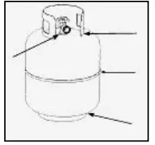 MONUMENT GRILLS 56045 Liquid Propane Gas Grill Griddle - Gas Tank