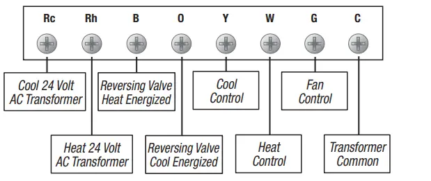 Braeburn-1000-Non-Programmable-Thermostat- fig-2