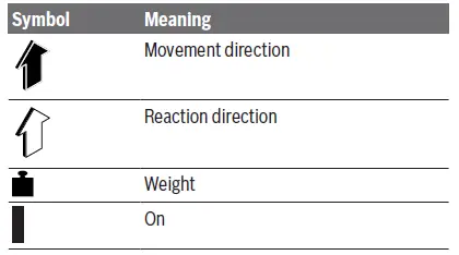 BOSCH-Advanced-Aquatak-140-Pressure-Washer-1