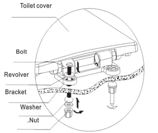 BTCSTAR BTCMTL0412WH 12 Inch 1 piece 1 27 GPF Dual Flush Elongated Toilet - Instructions 14